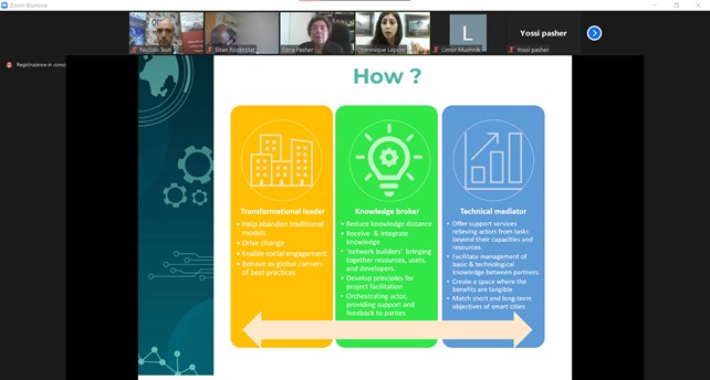 Dominique Lepore from the @UniMC presented the results of her research conducted during her secondment at Edna Pasher PhD & Associates.
She discussed #industrialpolicies, #innovation intermediaries, quadruple helix, digital innovation hubs (#DIH) and #blockchain.