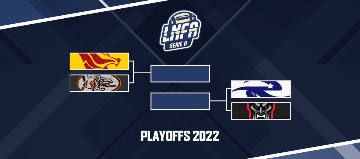 H_Deportiva's tweet photo. 🏈 FÚTBOL AMERICANO - LNFA 🇪🇸 Playoffs.
➡️ Serie A:
@ososrivas 🆚 @BDN_Dracs
@barberarookies 🆚 @BlackDemonsFA
➡️ Serie B:
#Firebats 🆚 #Giants
#Cavaliers 🆚 #Lions
#BlueDevils 🆚 #Linces
#Camioneros 🆚 #Mercenarios
📋⤵️
https://t.co/Cg8L4qgIn0 https://t.co/NvbqPPYRDl