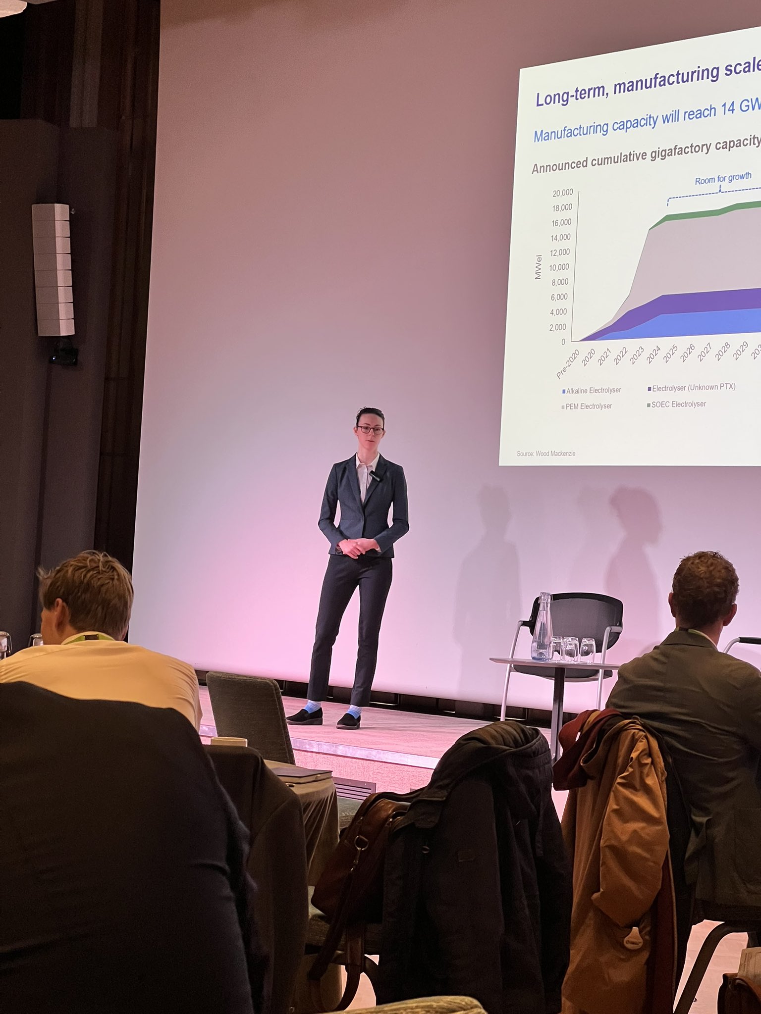 wood-mackenzie-on-twitter-wmhydro-long-term-manufacturing-scale-up