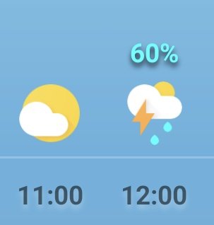 nicolson (@24nikolson) on Twitter photo 