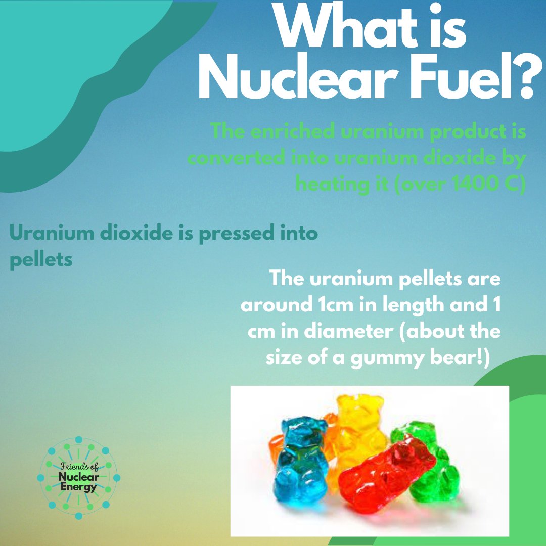 FoNuclearEnergy's tweet photo. Today we are looking at Fuel Fabrication.

After we've enriched our uranium, we need to prepare it to go into a reactor.

#Nuclear #NuclearEnergy #NuclearPower #Energy #Greenenergy #Fuel #NuclearFuel https://t.co/7bUH3IXAZg