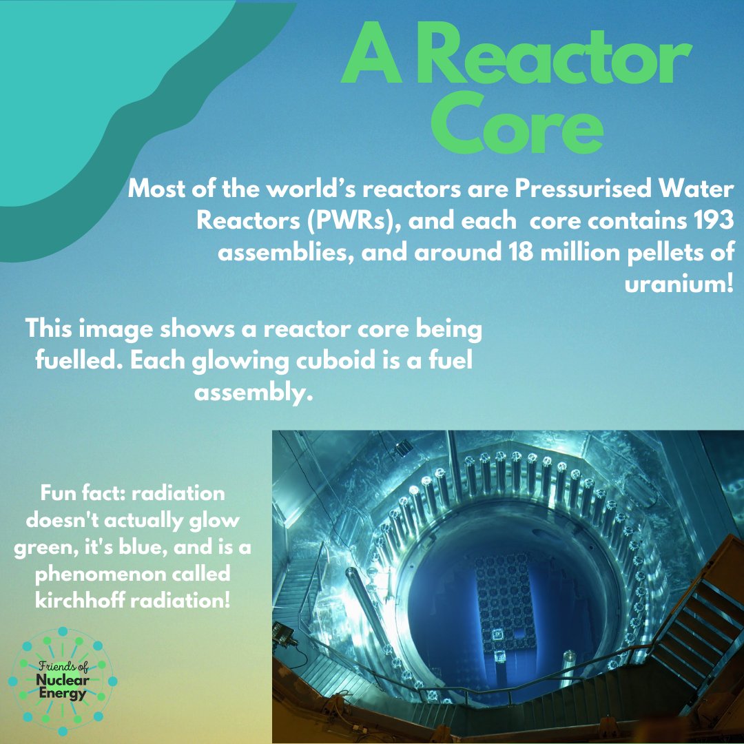 Today we are looking at Fuel Fabrication.

After we've enriched our uranium, we need to prepare it to go into a reactor.

#Nuclear #NuclearEnergy #NuclearPower #Energy #Greenenergy #Fuel #NuclearFuel