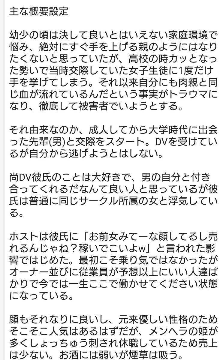 創作代理のあめくんっていうキャラを生み出したんですけどあまりにも癖過ぎて感情の行き場見失ったので放出……
多分後々pixivとかにまとめて出すと思われ……

暴力表現、鬱表現有 