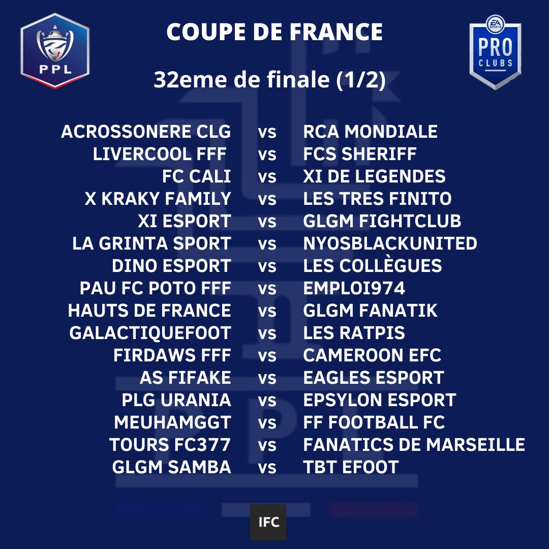 Ligue_PPL's tweet photo. 🇫🇷PPL CUP🇫🇷
Voici le résultat du tirage au sort des 32ème de finale de la #PPLCUP (S10)
Bonne chance a tous 👊
#esports #FIFA22 #france #ps4 #LiguePPL #ClubPro @RTduCP @rtducp1 @ClubPro_FR @ILOVEPROCLUB1 @GamingRTweeters @GamingRoomSAS @IFC_Project @Migraf591 https://t.co/zufvDbNxUQ