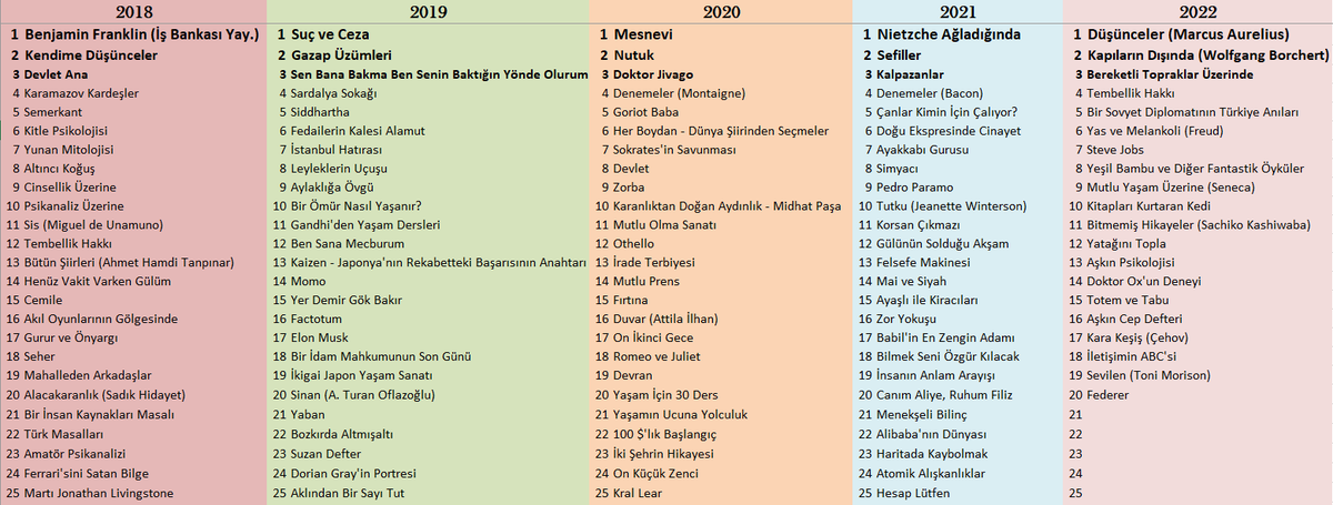 Ali Maralcan tweet media