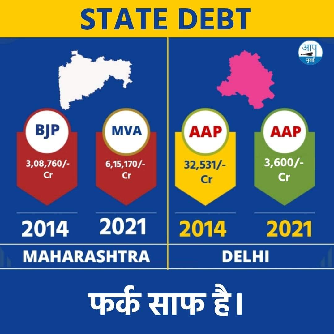 #aaprising तुलना आणि परिणाम स्पष्ट आहेत.