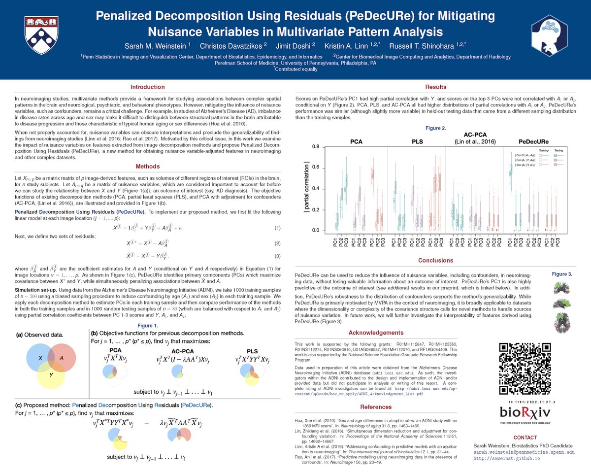 10/10: Sarah Weinstein #2022ResearchDay talk: Penalized Decomposition Using Residuals for Mitigating Nuisance Variables in Multivariate Pattern Analysis. #Alzheimers brain structural patterns: disease progression vs. aging/sex difs? <a href="/kristin_linn/">Kristin Linn</a> <a href="/takishinohara/">Russell Shinohara</a> #Neuroimaging
