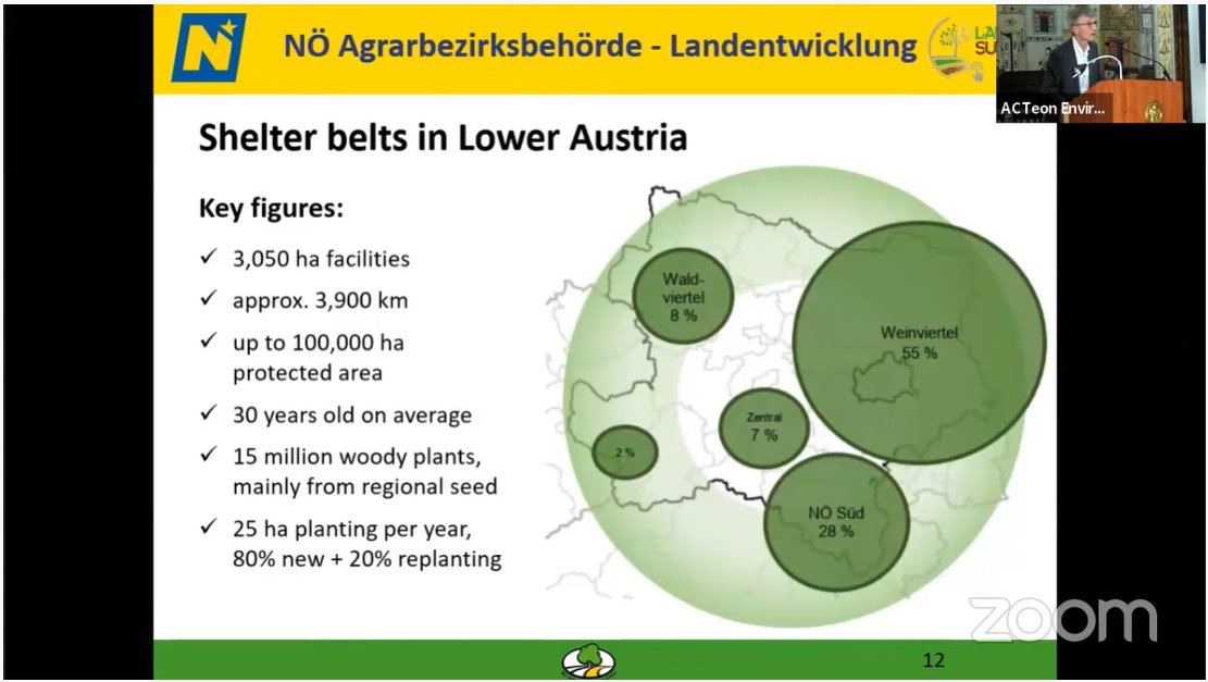 🌳🌳🌳Windbreaks and multifunctional edges as instruments fror #SoilProtection
💨Christian Steiner, AT representative of the European Soil Alliance, is presenting experiences in Lower Austria
📺Watch it now youtube.com/watch?v=e82LA4…