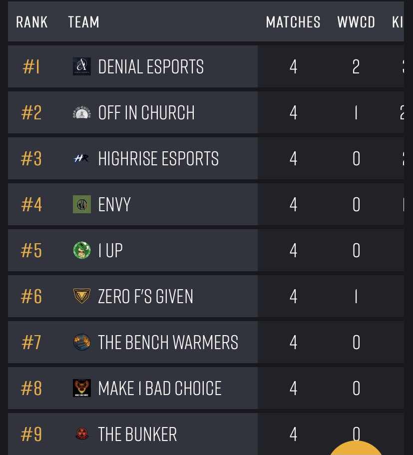 DENIAL_ESP tweet picture