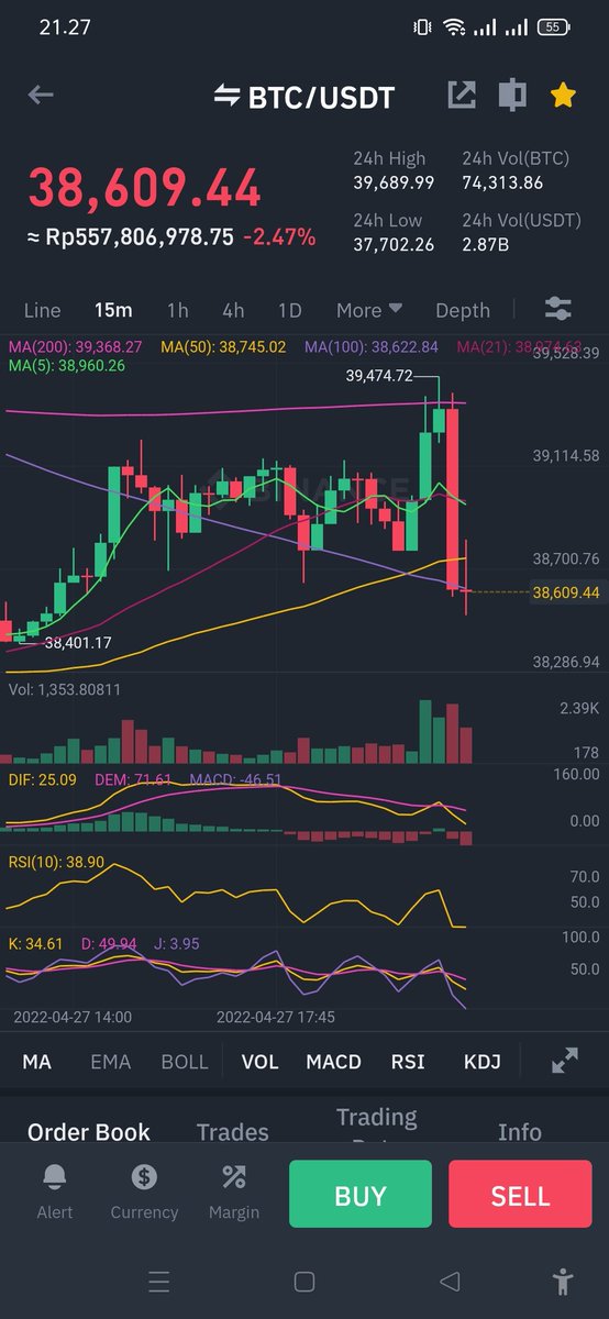 Crypto Ndo! 🇮🇩 tweet media