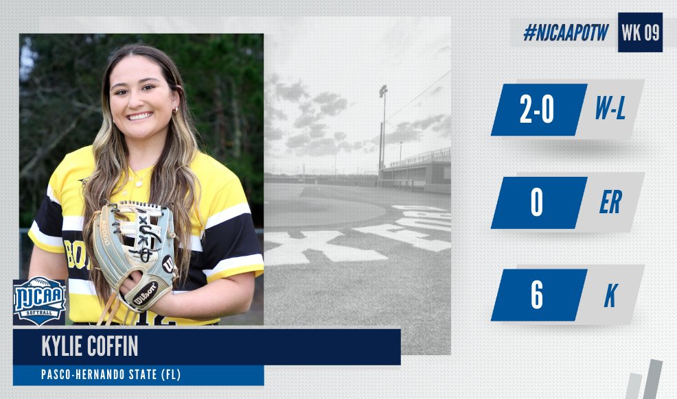NJCAASoftball's tweet photo. Not on her watch! 🙅‍♀️

Pasco-Hernando State's Kylie Coffin went 2-0 on the week with two complete-game shutouts and 6⃣ strikeouts. Her dominance on the mound earns the latest #NJCAASoftball DII Pitcher of the Week honor!

#NJCAAPOTW https://t.co/Nssn9qqlU9