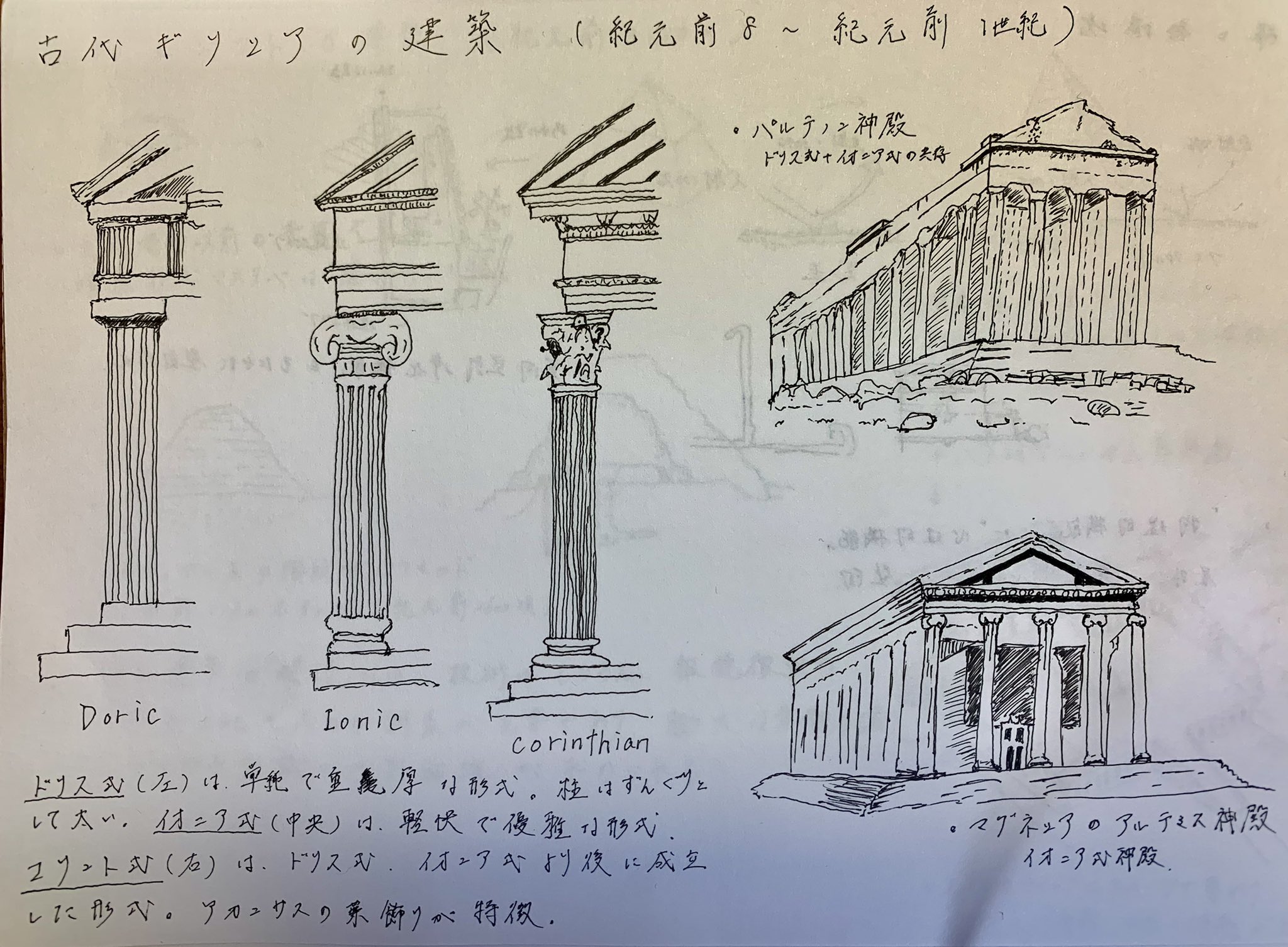 建築学生の日常 Twitterissa 歴史建築 古代ギリシア編 建築の歴史 T Co Tlrh0pbaks Twitter