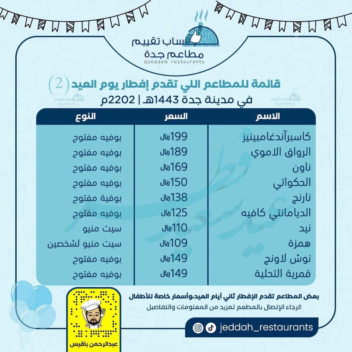 jedrestaurants's tweet photo. اسعار الافطار للعيد في #جدة #عيد_الفطر #فطور_العيد #بوفيه_مفتوح #مطاعم_جدة #العشر_الاواخر #العيد https://t.co/dCSfadZnYf