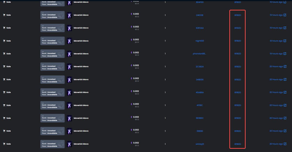 4月27日分享
<a href="/mavprotocol/">Maverick Protocol</a> 应该大家都清楚。之前银河还做过对应的任务。参与过测试，也参加过AMA
我为啥要单独领出来说这个呢？
1.有一天无意间发现，有大量的人扫小牛的NFT。1个5U左右的NFT，硬是让人扫了几百个。很可疑opensea.io/collection/mav…
2.后面去参加小牛AMA后，MOD说过NFT未来会有赋能