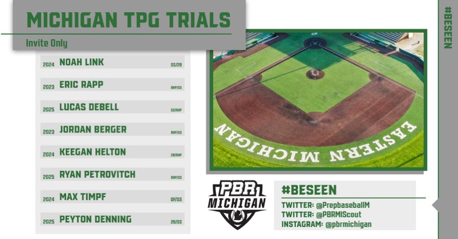 PeytonDenning9's tweet photo. Blessed to receive this opportunity, @PrepbaseballM @JoshKnorr1 @adrianlookouts https://t.co/IKJQsO2cWD