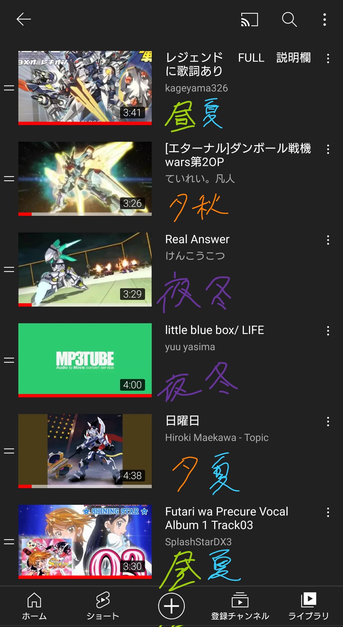 Or G 自分がyoutubeで作成した再生リスト 激選 胸熱ソングメドレー 22年4月27日現在 の曲一覧 聴きたい時間帯 季節つき 誰得 自分が好きな曲を激選して集めてます ダンボール戦機 プリキュア ドラえもん イナズマイレブン 面探偵