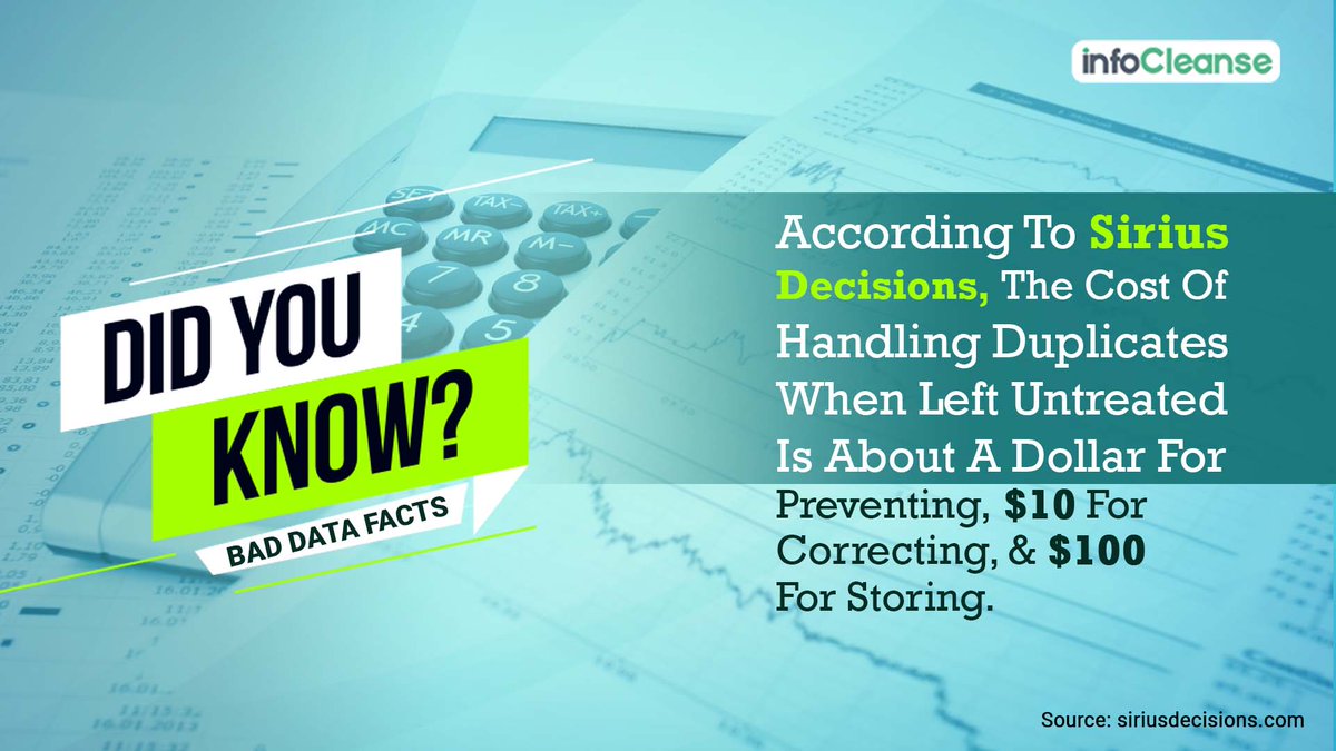 InfoCleanseTeam's tweet photo. ⛔Bad Data Stats 📉 You Should Know💡

#badata #baddatastats #baddatastatistics #dataquality #baddataimpact #dataquality #impacts #businessdata #infocleanse https://t.co/TgOhv010sp