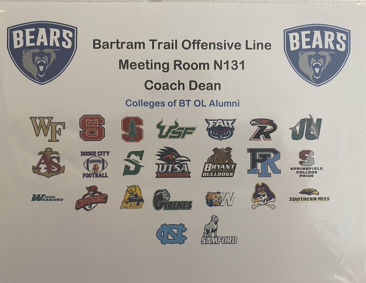 Put this together yesterday. Pretty impressive at how many BT offensive linemen have gone on to play at the next level and how many different schools.