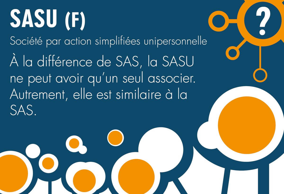 Le langage de l'entreprenariat peut être compliqué, voyons ça ensemble ! 📒
Que ce qu'une SASU ?