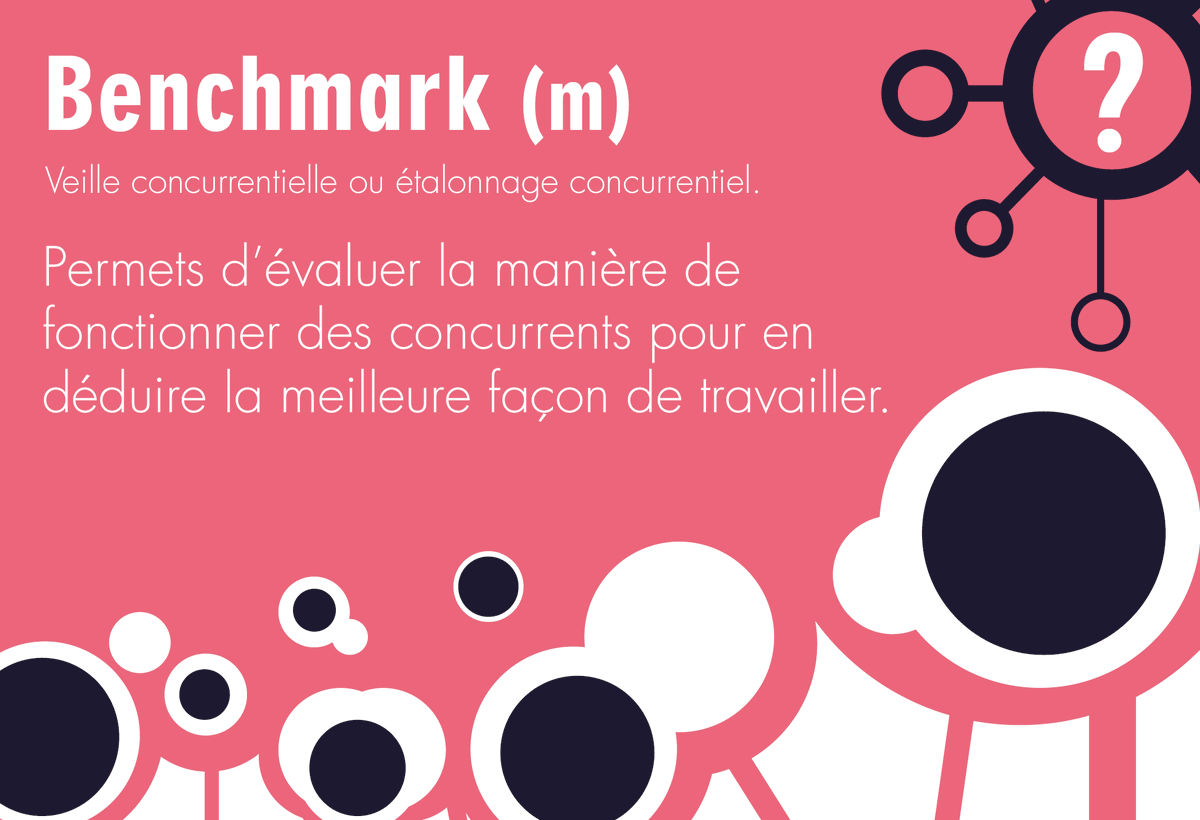 Le langage de l'entreprenariat peut être compliqué, voyons ça ensemble ! 📒
Que ce que le Benchmark ?