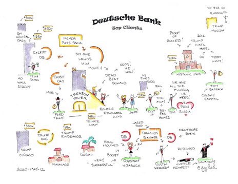 jzikah's tweet photo. @sandibachom Maybe the Bad Guys are mad because we keep ignoring their distractions and keep following the money... 
#TopClients 

P.S. Where’s Rosemary?
#FindRosemary https://t.co/HxCODUSb9i