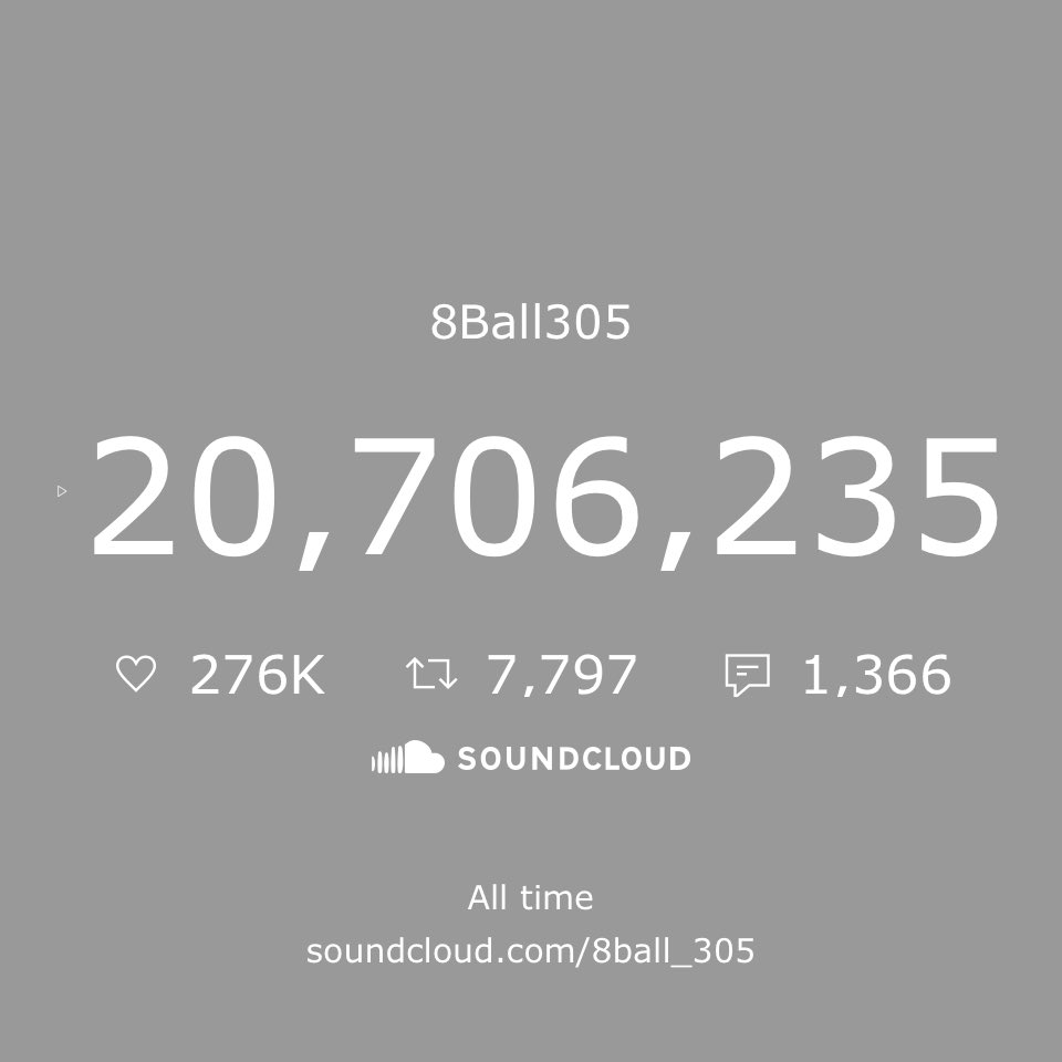 8Ball_305's tweet photo. SoundCloud repost: $10

Spinrilla single upload: $10

Spinrilla mixtape upload: $50

Spinrilla video upload: $25

MyMixtapez single upload: $25

MyMixtapez mixtape upload: $75 

Spinrilla+MyMixtapez mixtape upload: $100

#MyMixtapez #Soundcloud #FJENT #TheNuMiami #SouljaLivinTru https://t.co/DUTKxzw8bN