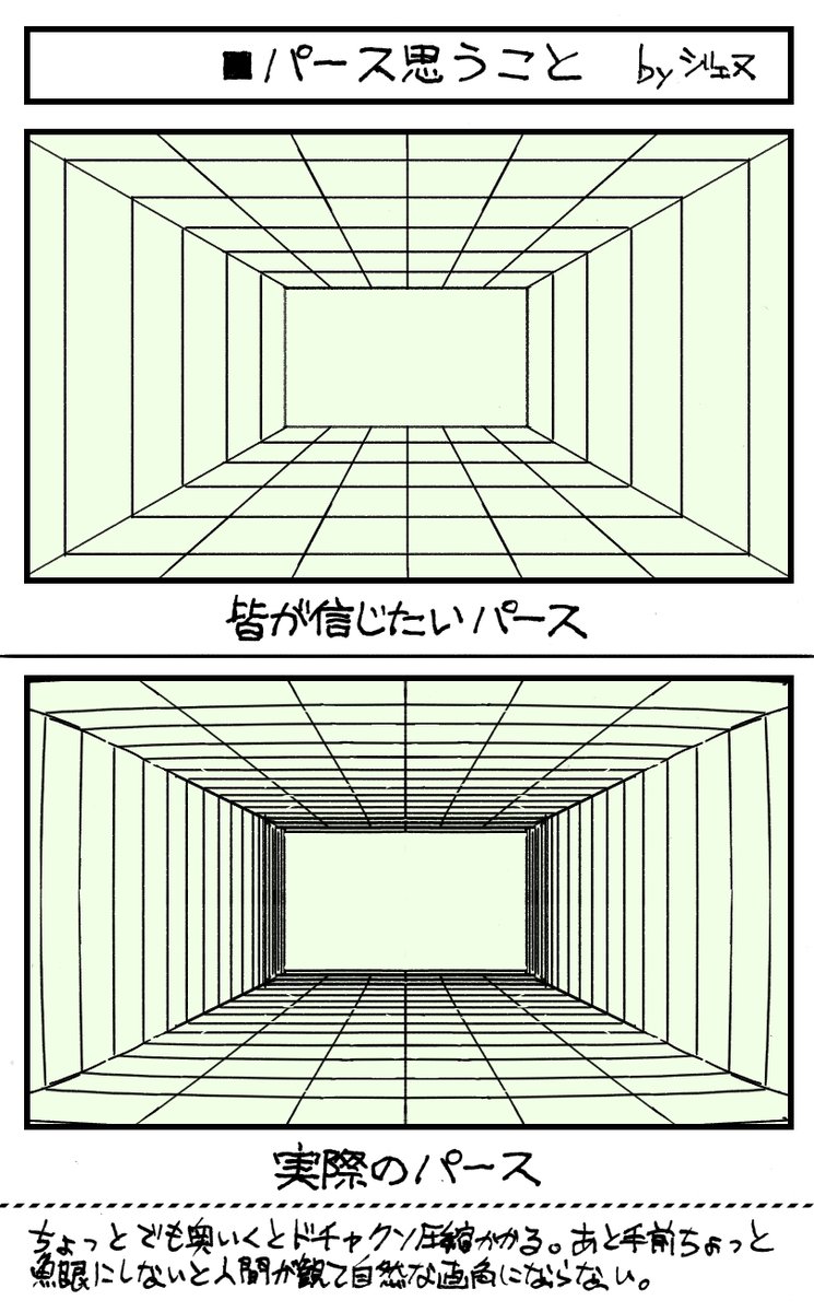 距離感が全然違く感じる 皆が信じたいパース と 実際のパース に思うこと Togetter