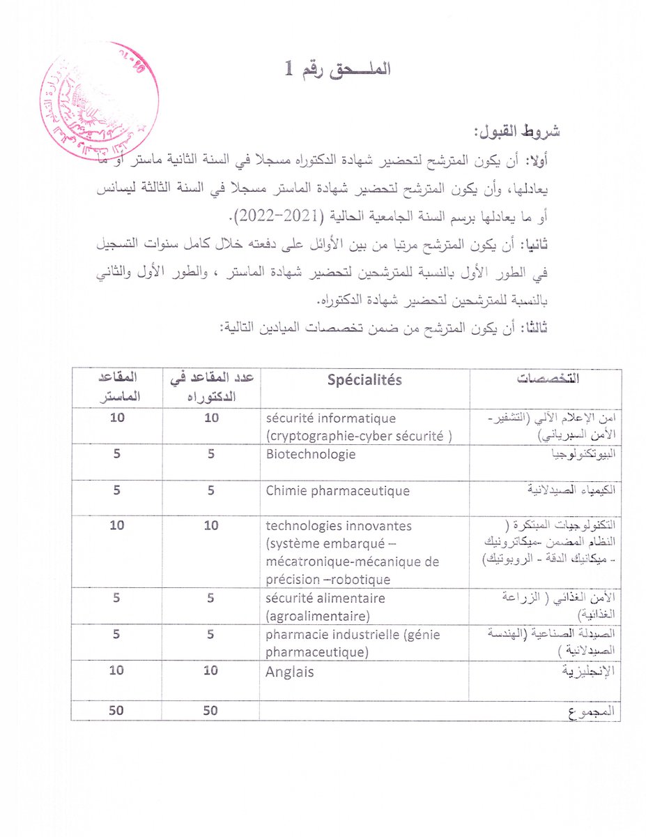 Université Ferhat Abbas Sétif 1 tweet media