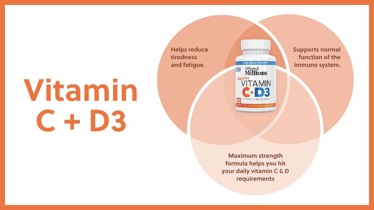 Millions & Millions tweet media