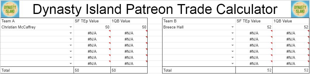 Rich - DynastyIsland 🏝 tweet media