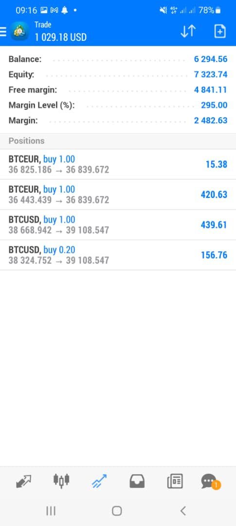 pipsarcade's tweet photo. On going Trades...take part in bitcoin ....enjoy d tea flow...come learn how to make extra $20 -$50 daily without it affecting Ur daily doings... https://t.co/GNazZAEtTG