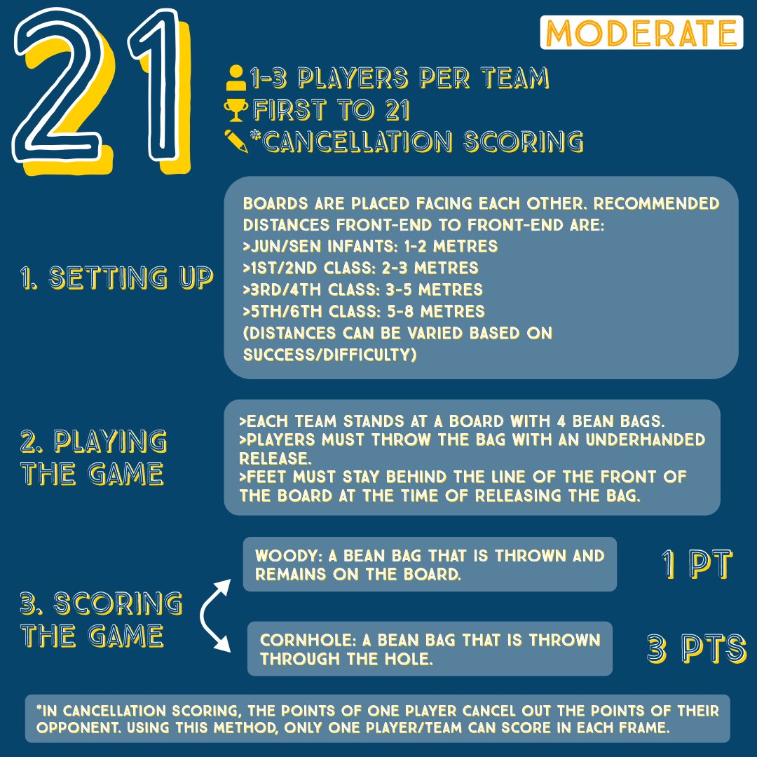RdyStdyThrow's tweet photo. Some of our games attached below 👇 https://t.co/xhO6OjOenV