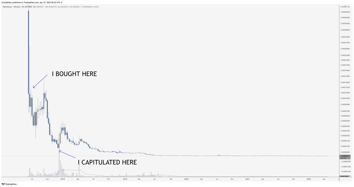 The Wolf Of All Streets tweet media