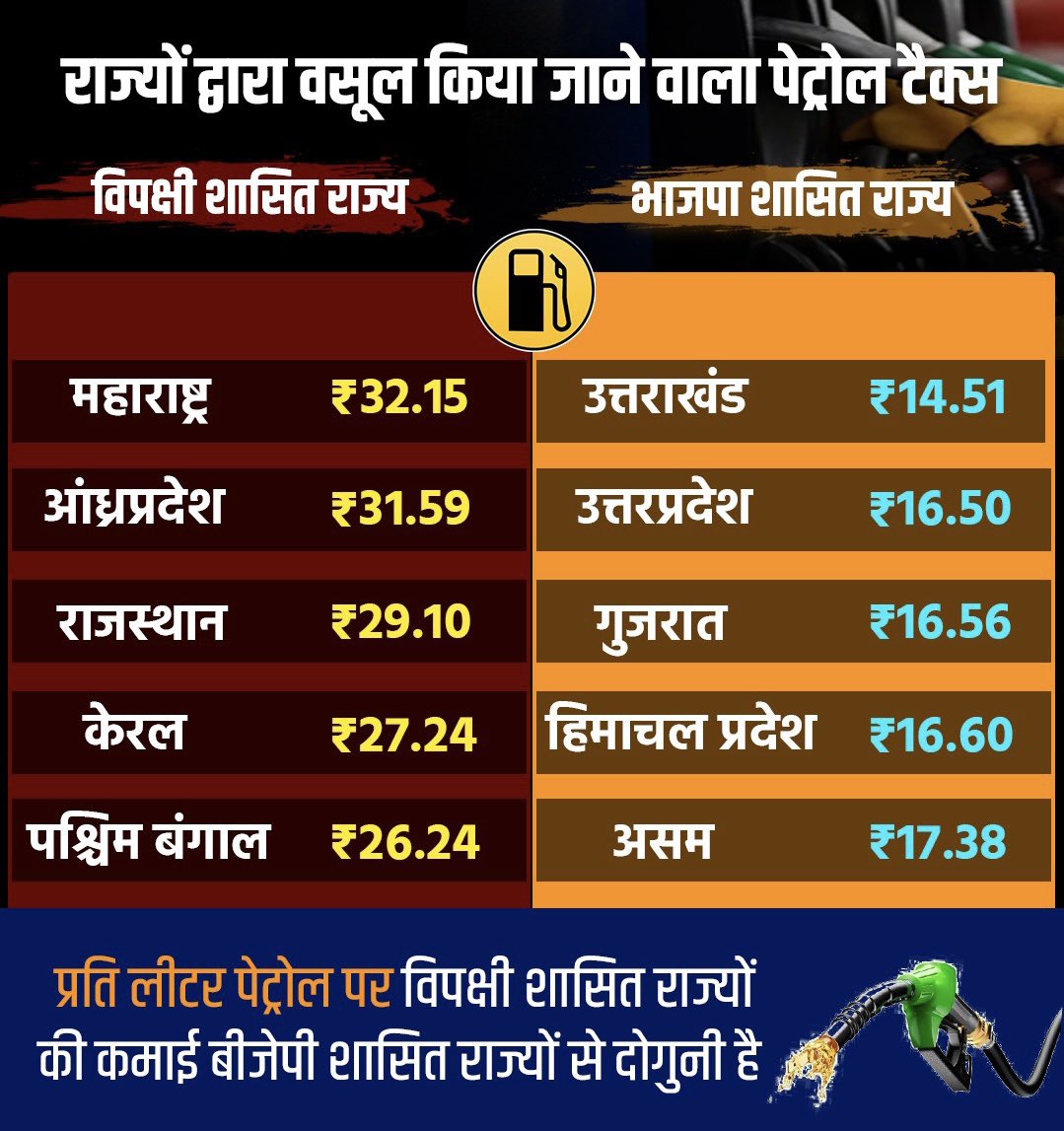 Ruby Yadav tweet media