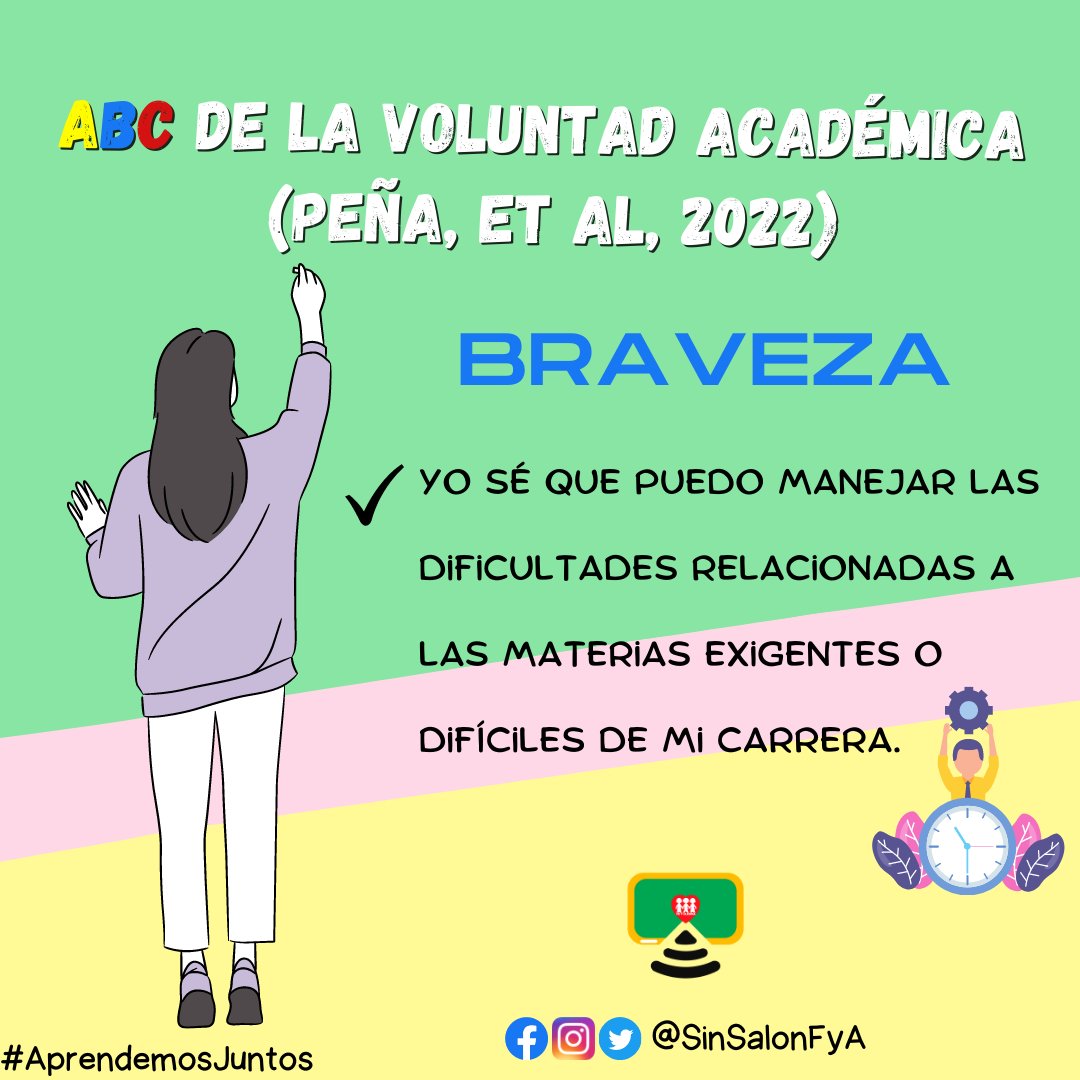 sinsalonfya's tweet photo. #27Abr #FelizMiercoles En #AprendemosJuntos hablaremos📚 del ABC de la voluntad académica.
¿Con cuanta firmeza y valor trabajas para enfrentar el día a día?
Veamos...👇
#educacion
#Venezuela
#formacion
#aplomo
#braveza
#actitudpositiva https://t.co/n1TXMmUEMU