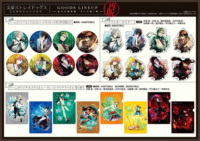 マルイノアニメ on X: 