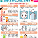 GWに出掛ける予定のある方必見!日焼け止めの正しい使い方や、日焼けしてしまったときのアフターケア!