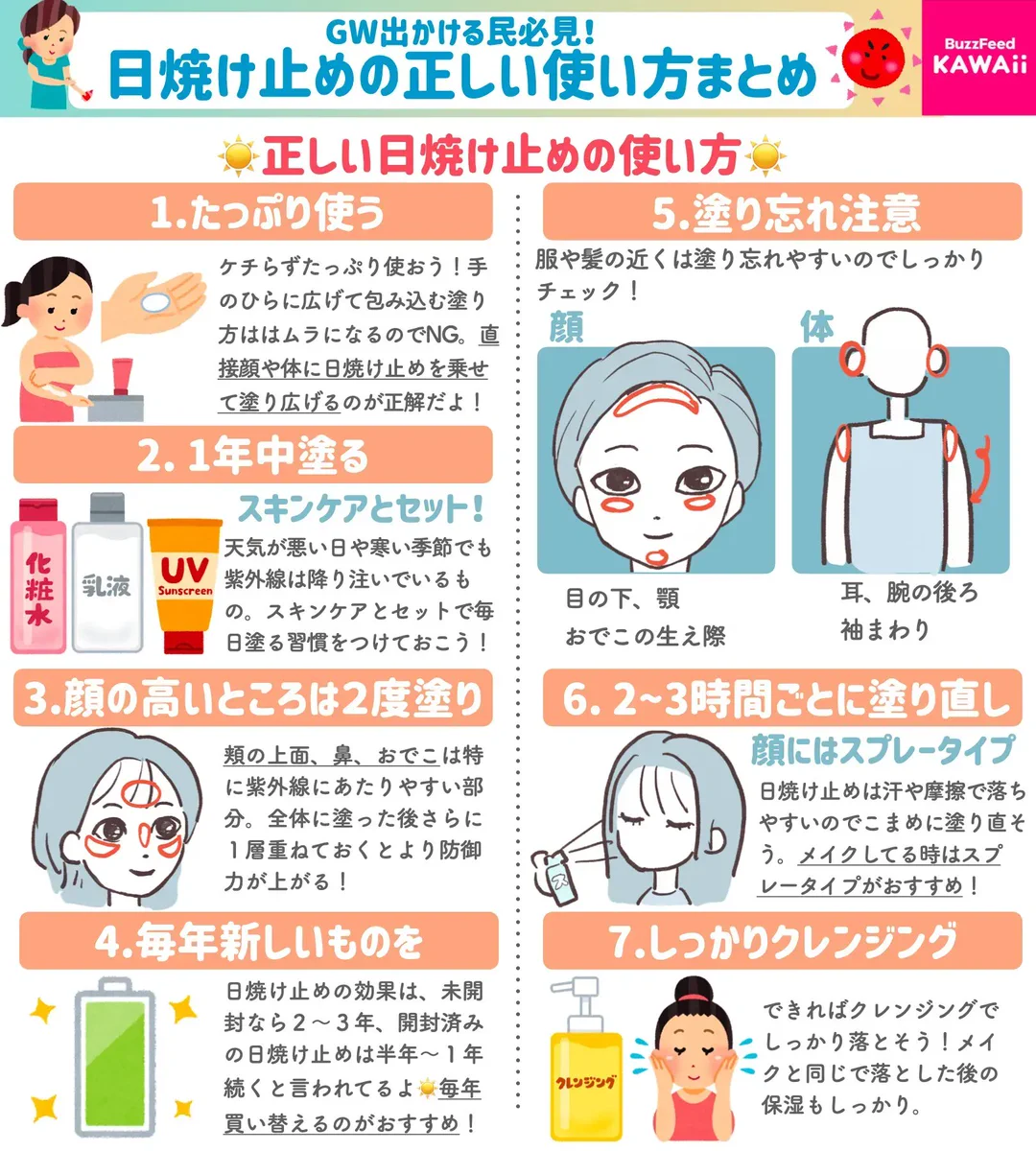 GWに出掛ける予定のある方必見！日焼け止めの正しい使い方や、日焼けしてしまったときのアフターケア！