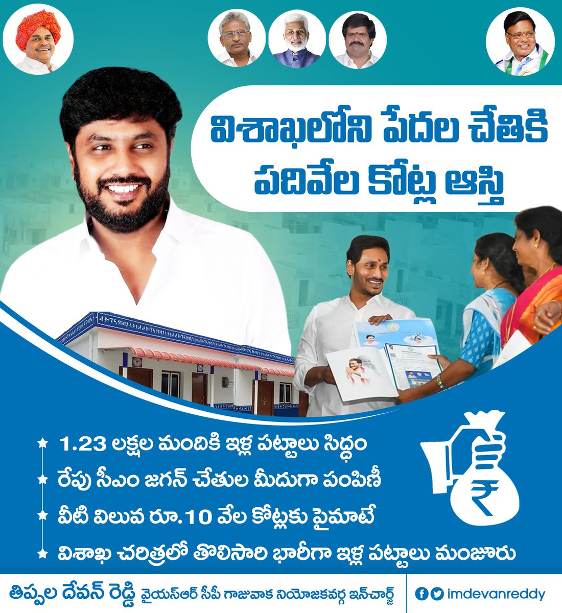 imDevanreddy's tweet photo. పేదల చేతికి పదివేల కోట్ల ఆస్తి..

విశాఖ చరిత్రలో తొలిసారి భారీగా ఇళ్ల పట్టాల మంజూరు..

పేదల సొంతింటి కలను సాకారం చేసిన సీఎం జగన్ గారికి ధన్యవాదాలు..
#CMYSJagan
#TeamDevanReddy https://t.co/CbU50789R1