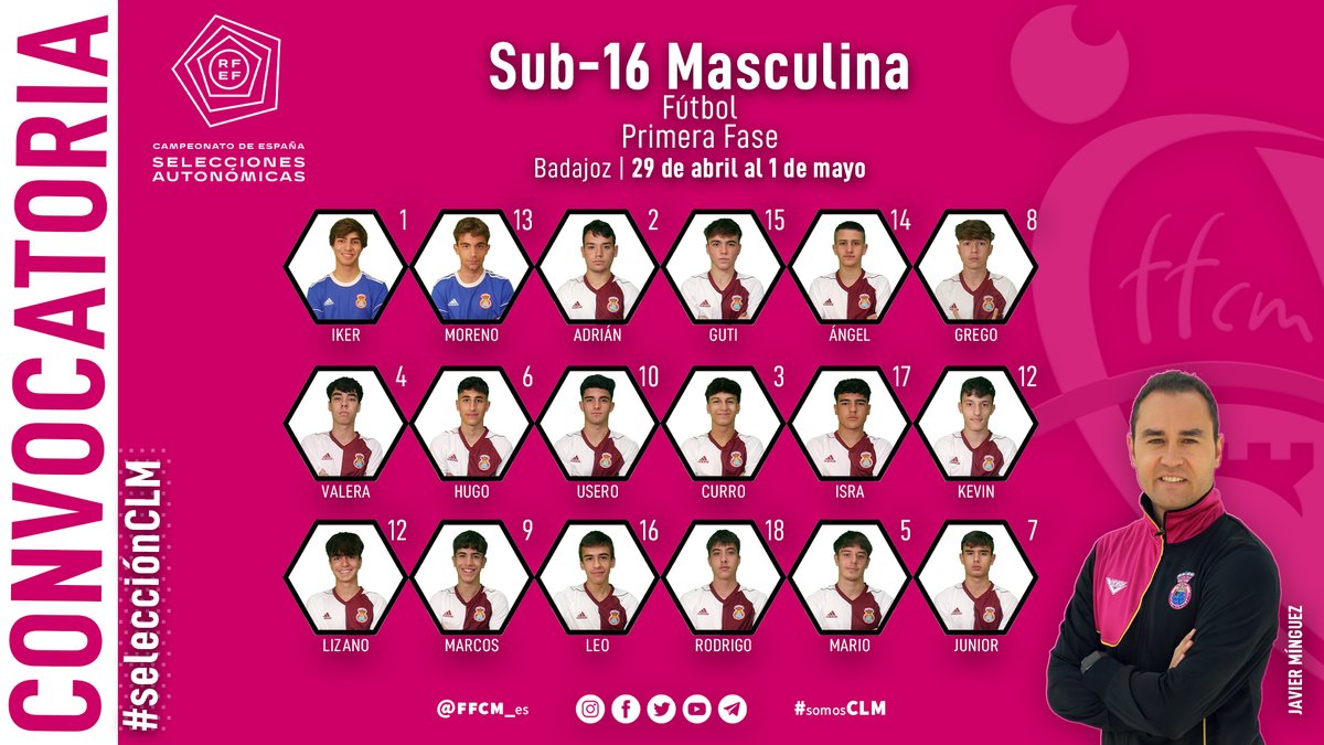 FFCM_es's tweet photo. 🛡 SELECCIÓN | 

▶️ Los 1️⃣8️⃣ elegidos por Ángel García para la Primera Fase del Campeonato de España de Selecciones Autonómicas

⚽️ Sub-16 #fútbolCLM #masculino
📍 Badajoz
🗓 29 de abril al 1 de mayo

▶️ Toda la información, 🔗 https://t.co/Eo70sZJFMS

#somosCLM #selecciónCLM https://t.co/uSTn3sWXEj