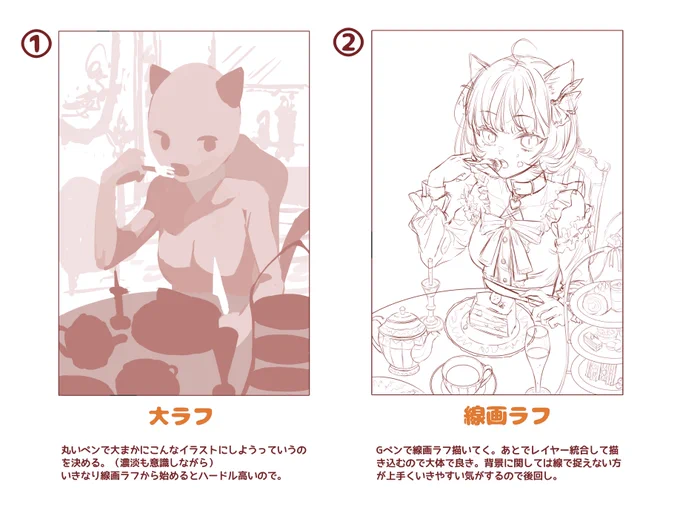 イラストメイキング🍊 