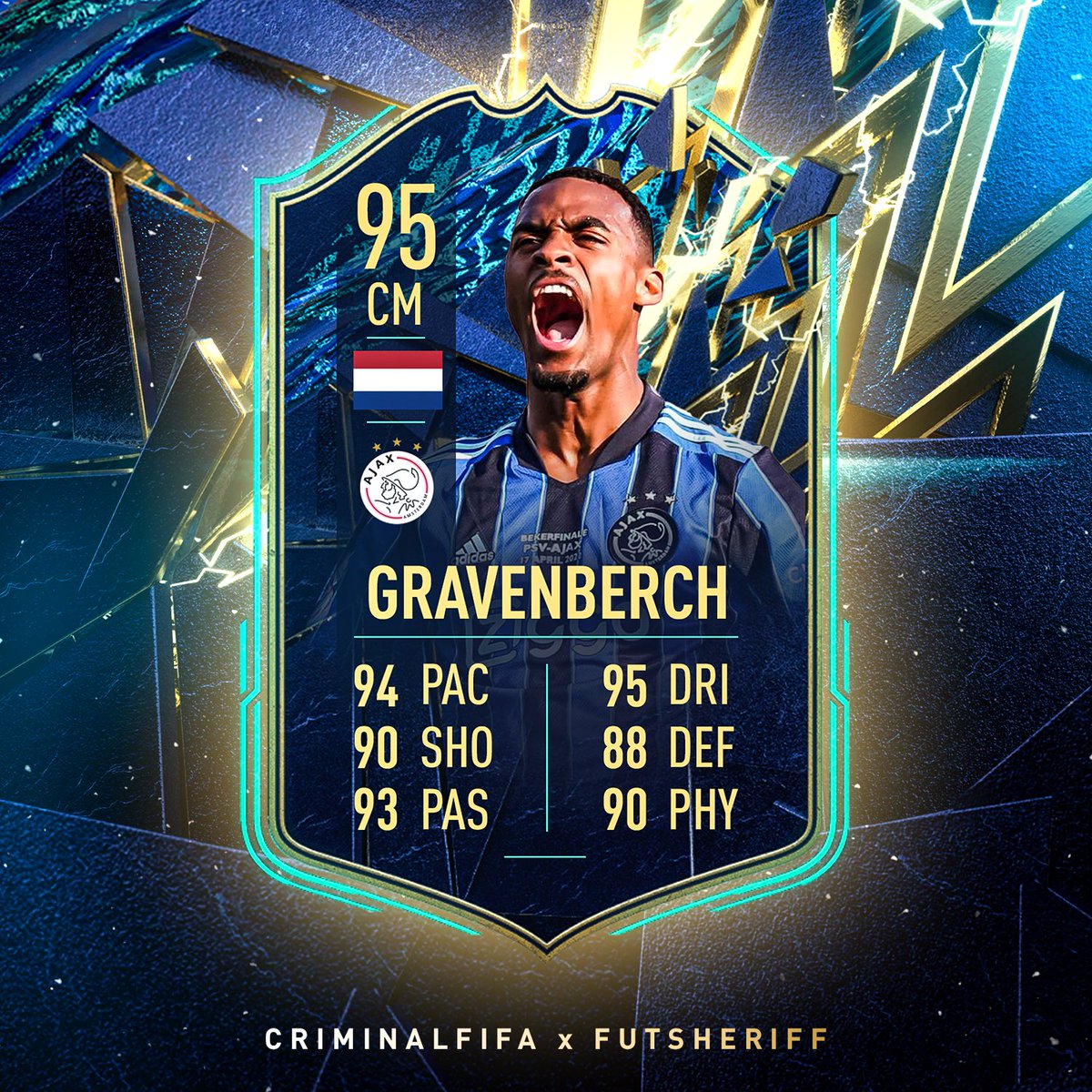 Fut Sheriff tweet media