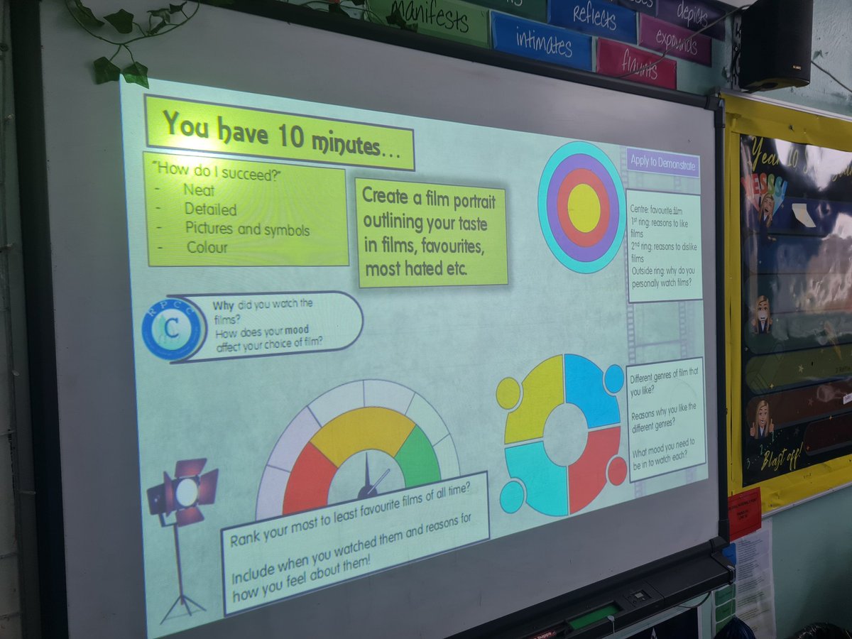 RPCCEnglish's tweet photo. Our new Year 7 Film Studies unit foregrounds the foci of high quality presentation and challenge! Students are certainly rising to the #challenge and demonstrating #pride in their work. @RegentsParkCC @TL_RPCC @lomer_laura #greenandproud https://t.co/iLlwwtOSGI