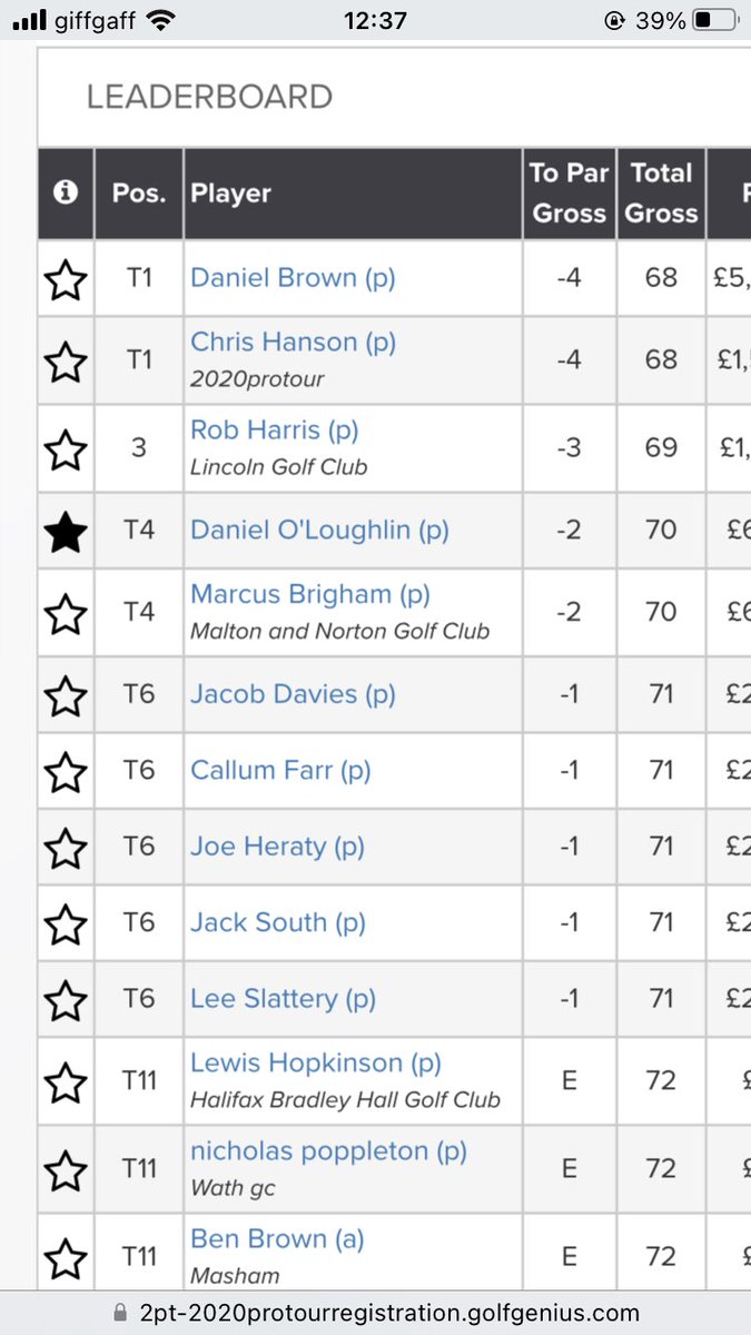 Solid start to the UK stretch of tournaments with a 4th place finish on the <a href="/2020protour/">2020protour</a> . Excited for a very busy summer!! ⛳️