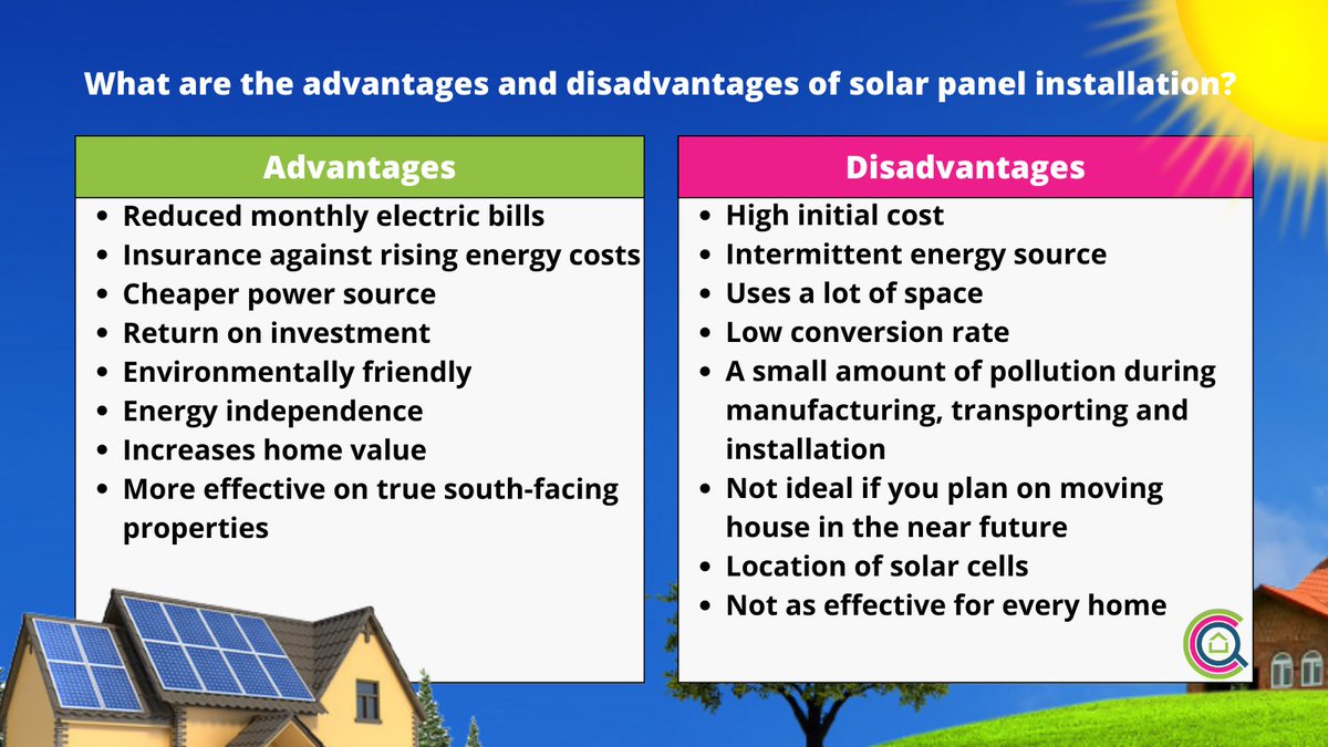 ☀️🏠 If you're planning on #movingproperty soon, or have just moved into your #newhome, have you considered looking into #solarpanelinstallation?

Find more information on the advantages and disadvantages of #solarpanel installation here: greenerenergygroup.co.uk/solar-advantag…