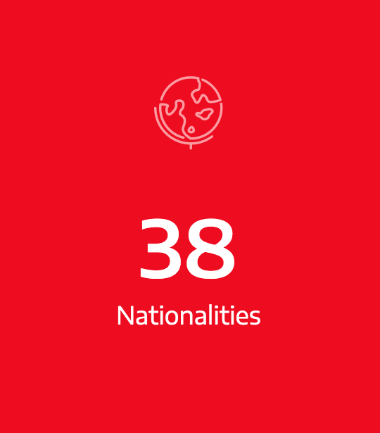 Developing skills and characters for futures rich with promise through conceptual, character and competency based learning.
#aisz #ExperiencingTheFutureToday #SchoolLife #InternationalEducation