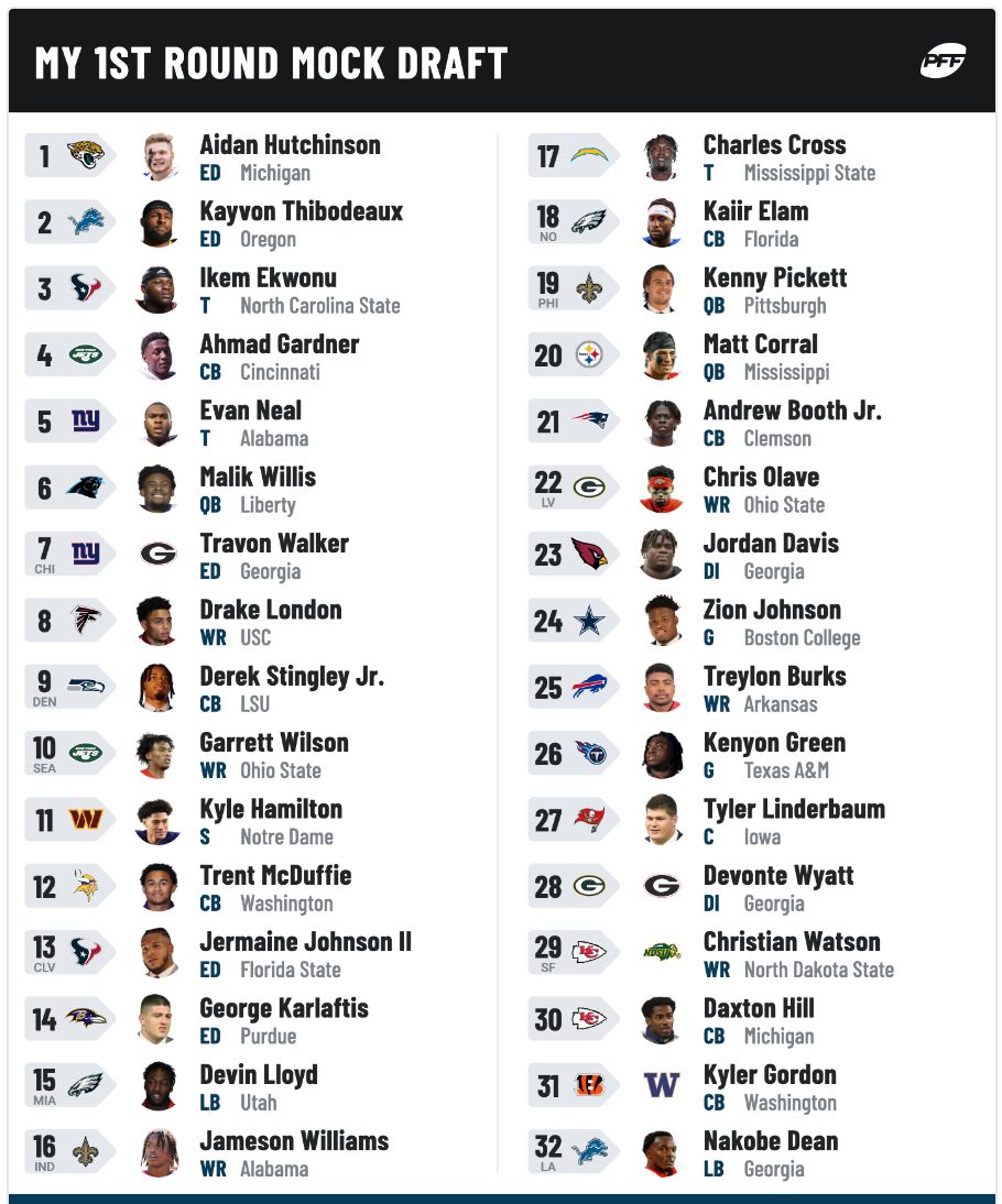 The Franchise Tag Podcast tweet media