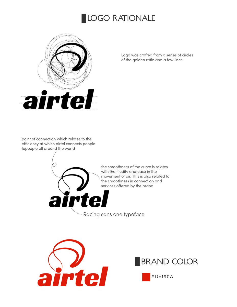 Ace_veesuals's tweet image. Recently, I stumbled on a long time sketch and decided to illustrate it digitally and when I was done it kept screaming the brand @airtelnigeria. It fits the fluid movement of the air and I decided to make it about @airtel.
Check out more about the project on my bio