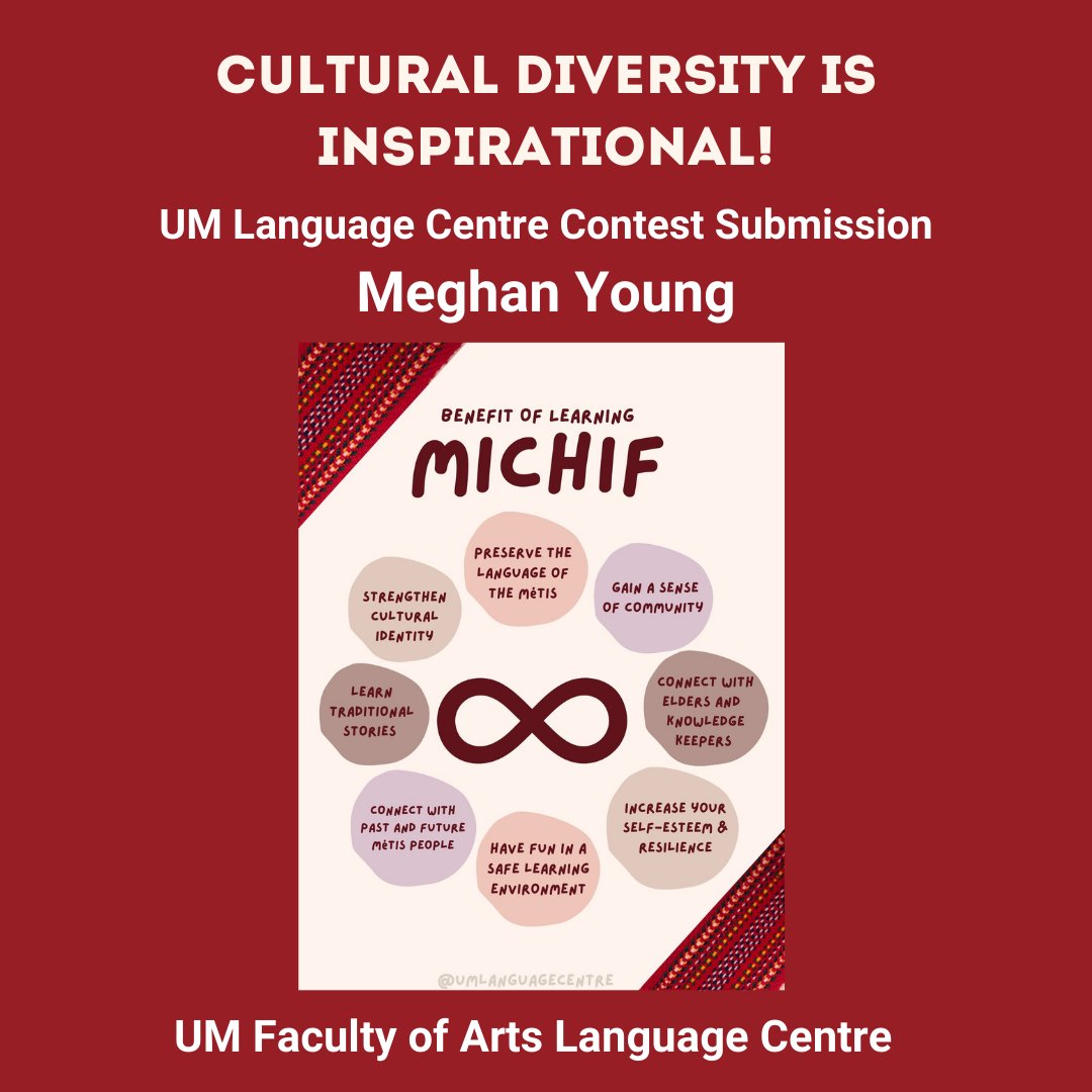 UMLanguageCtr's tweet photo. Language Centre Contest: Cultural diversity is inspirational!

Thank you Meghan, for your thoughtful submission!

There are many great benefits of language learning!

#UManitoba #StartAtArts #LanguagesMatter #LearnLanguages https://t.co/7MLQ7XlO9b