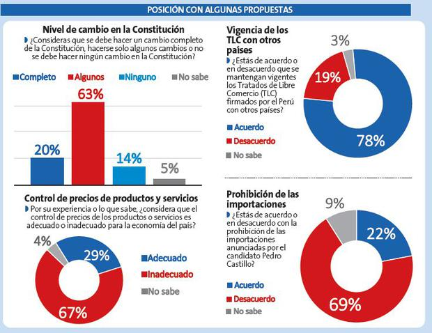 Asamblea Constituyente